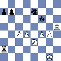 Djordjevic - Gabdushev (Chess.com INT, 2021)