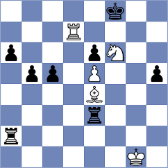 Bhavik - Koridze (chess.com INT, 2024)