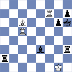 Muradov - Alexiadis (chess.com INT, 2021)