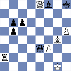 Kovalenko - Anarkulov (St Gallen, 2008)