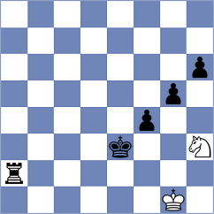 Boidiya - Mihailidis (chess.com INT, 2021)