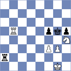 Rustemov - Skliarov (chess.com INT, 2025)