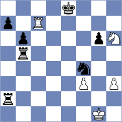 Tang - Dyachuk (chess.com INT, 2025)