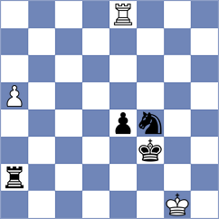 Kiriushin - Sunzhukhanov (Maikop, 2008)