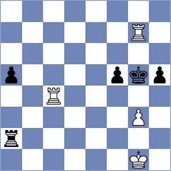 Sant Anna - Begunov (chess.com INT, 2023)