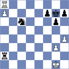 Tologontegin - Bardyk (chess.com INT, 2025)