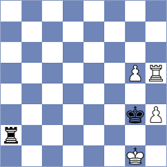 Villon Rodriguez - Garzon Zapatanga (Chess.com INT, 2020)