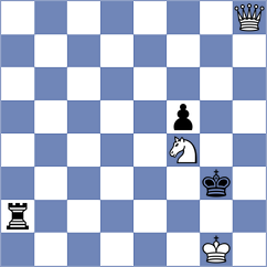Li - Shturman (chess.com INT, 2023)