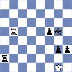 Yevchenko - Shuvalova (chess.com INT, 2025)