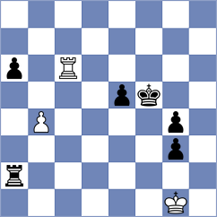 Bhandari - Stefan (Chess.com INT, 2020)