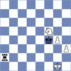 Fadi - Dudzinski (chess.com INT, 2025)