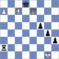 Kuznecova - Daaevik Wadhawan (chess.com INT, 2024)