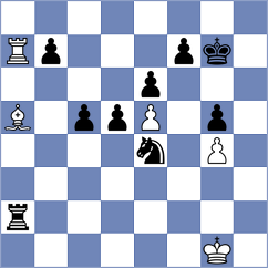 Palczert - Askarov (chess.com INT, 2025)