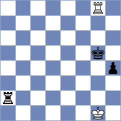 Zou - Acikel (chess.com INT, 2022)