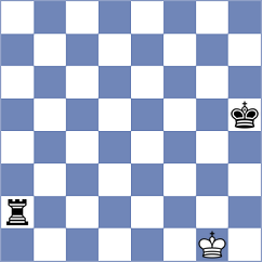 Bratovic - Mikhalevski (chess.com INT, 2025)