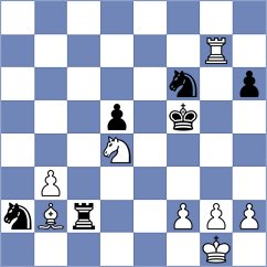 Aravindh - Moldagali (chess.com INT, 2025)