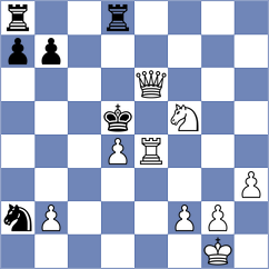 Shorakaee - Ghanati (Chess.com INT, 2021)