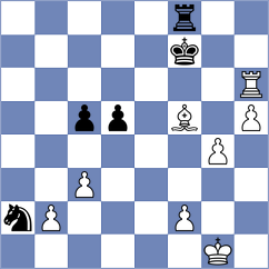 Niedzwiedz - Furman (Rewal, 2006)