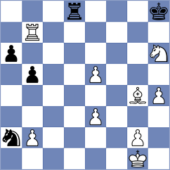 Mata Gonzalez - Dyachuk (chess.com INT, 2025)