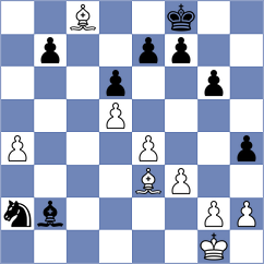 Maung - Sadykov (chess.com INT, 2023)