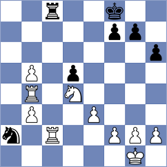 Gustafsson - Ianocichin (chess.com INT, 2025)