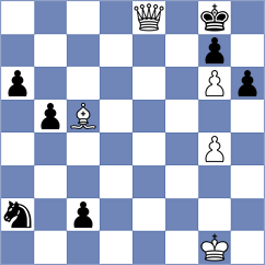Riverol - Boder (chess.com INT, 2023)