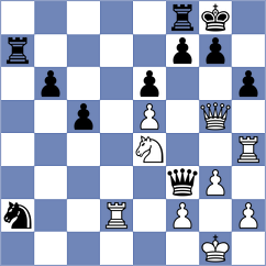 Martic - Ivankovic (Croatia, 2005)