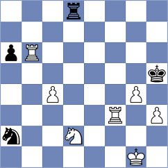 Dietrich - Schaich (Willingen, 2004)