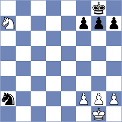 Leontieva - Shkolov (Batmany, 2010)