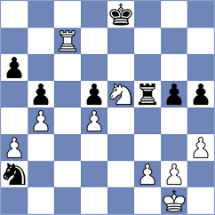 Pirc - Gilfer (Munich, 1936)