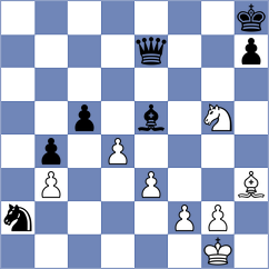 Denishev - Sevian (Chess.com INT, 2020)