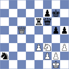 Kenta - Mikaelyan (Chess.com INT, 2020)