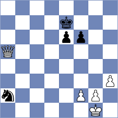 Wang - Hess (Gernsheim, 2005)