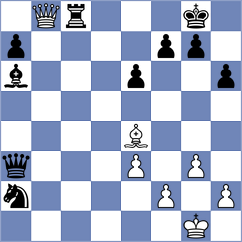 Brancaleoni - Gyurjinyan (chess.com INT, 2025)