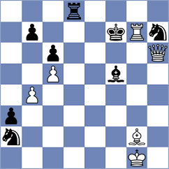 Kasparov - Moggi (Zuerich, 1988)