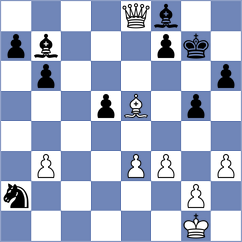 Le Tuan Minh - Tabatabaei (chess.com INT, 2025)