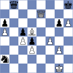 Maletin - Uskov (Sochi RUS, 2022)