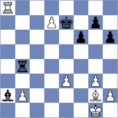 Gitelson - Lupolov (Sochi RUS, 2025)
