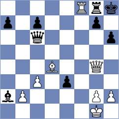 Ozdemir - Lopez Gracia (chess.com INT, 2022)