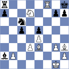 Kollars - Gurevich (chess.com INT, 2023)
