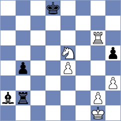 Piliczewski - Campelo (chess.com INT, 2025)