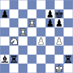 Moskalenko - Toktomushev (chess.com INT, 2023)