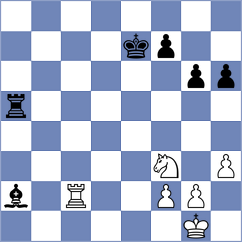 Harikrishna - Cheparinov (Pamplona, 2005)