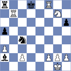 Wei - Giminez (Adelaide, 2004)