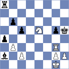 Solanas Gracia - Neila Castillo (Aragon, 2003)