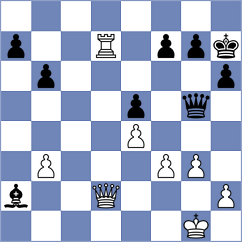 Bagwe - Skurikhin (chess.com INT, 2023)