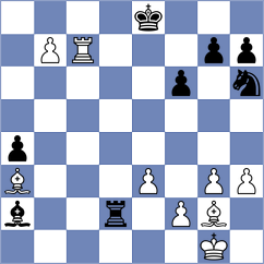 Jovic - Slavin (chess.com INT, 2023)