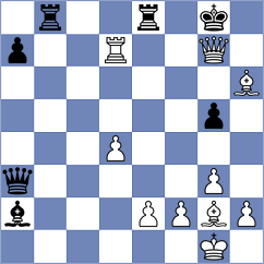 Skotheim - Kotlyar (chess.com INT, 2024)