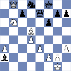 Gholami Orimi - Cori Quispe (chess.com INT, 2025)