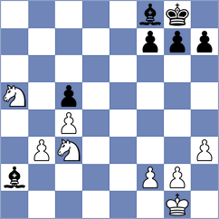 Gharibyan - Daulet (chess.com INT, 2025)